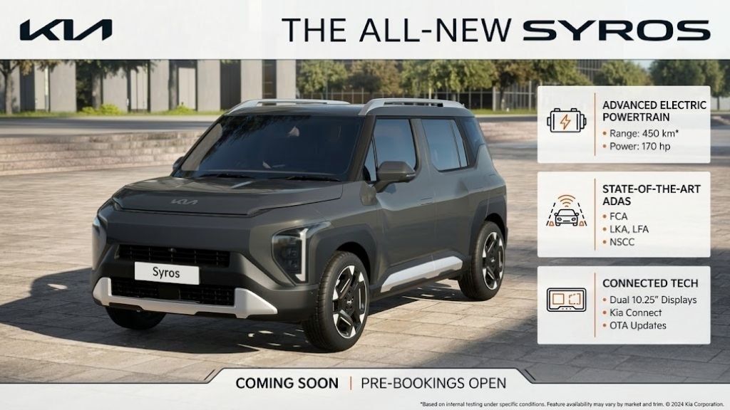 Kia Syros