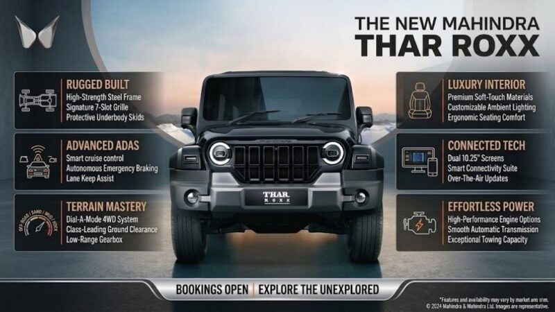 Mahindra Thar Redefines 2026 Adventure Driving with Rugged SUV Capability and Modern Best Comfort