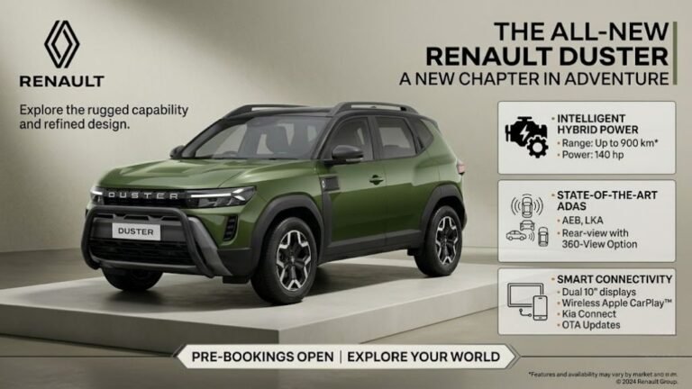 Renault Duster 2026 Returns with Rugged SUV Styling and Everyday Driving Best Comfort